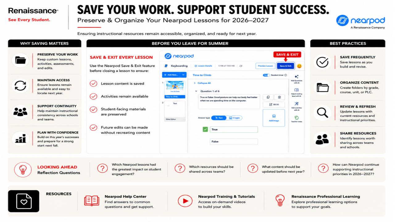 Save Nearpod Lessons