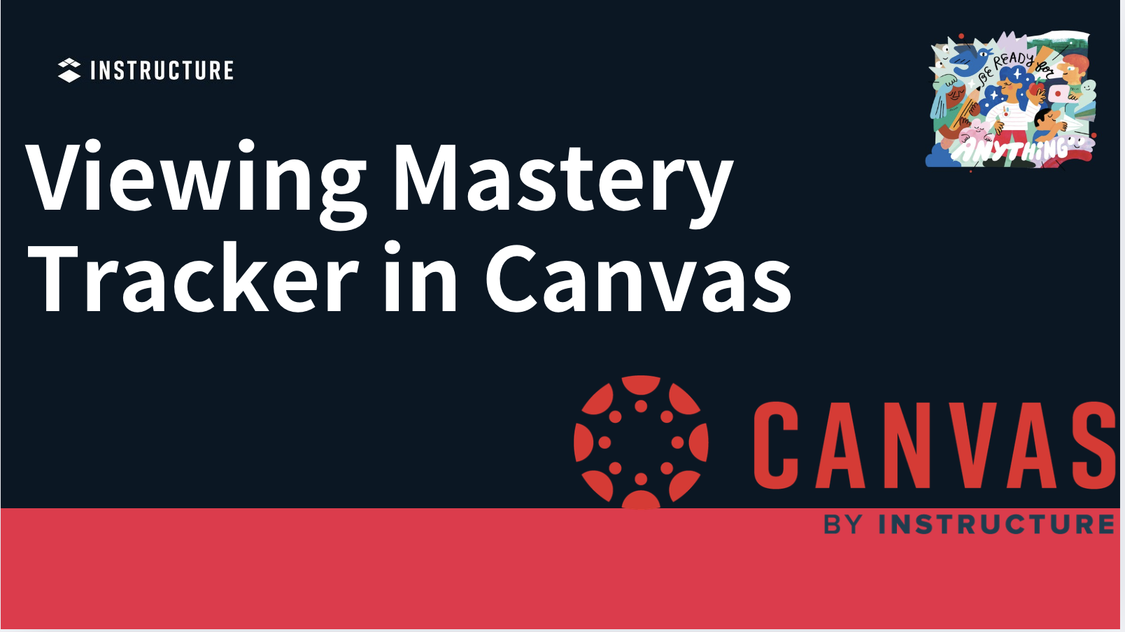 Mastery Connect Digital Learning